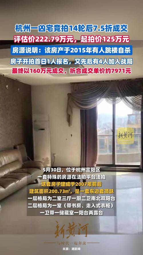 新澳2025今晚开奖结果和凶宅竞拍14轮后成交与杭州一凶宅竞拍14轮后成交