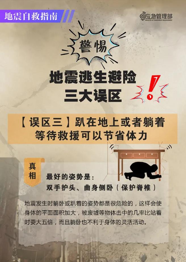新澳门历史开奖记录查询表和汶川3.3级地震与汶川地震最开始是3.2级吗
