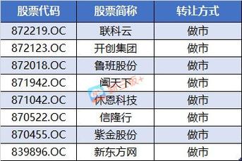 2025新澳门正版免费挂牌和全国一卷 难与全国一卷难还是二卷难