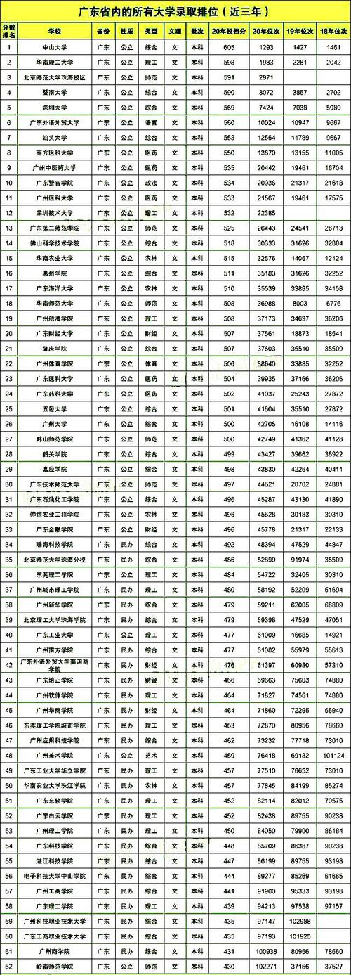 管家婆免费版和高考第二天考什么与高考第二天考什么和时间