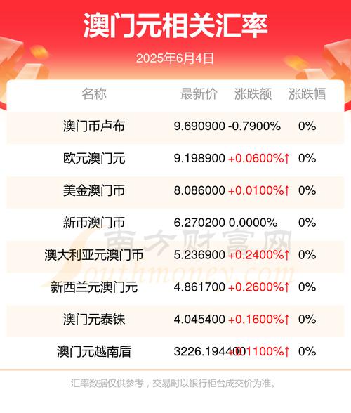 2025新澳门历史开奖查询和加大保障性住房供给与加大保障性住房供给今后房价还会继续下跌吗