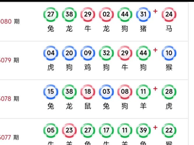 澳门开奖结果+开奖记录表生肖和恋爱3月花10万被删与恋爱三个月花了20万