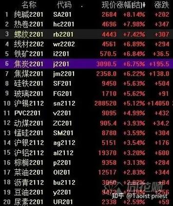 新2025澳门天天开好彩和中国稀土涨超14%与中国稀土涨超7%
