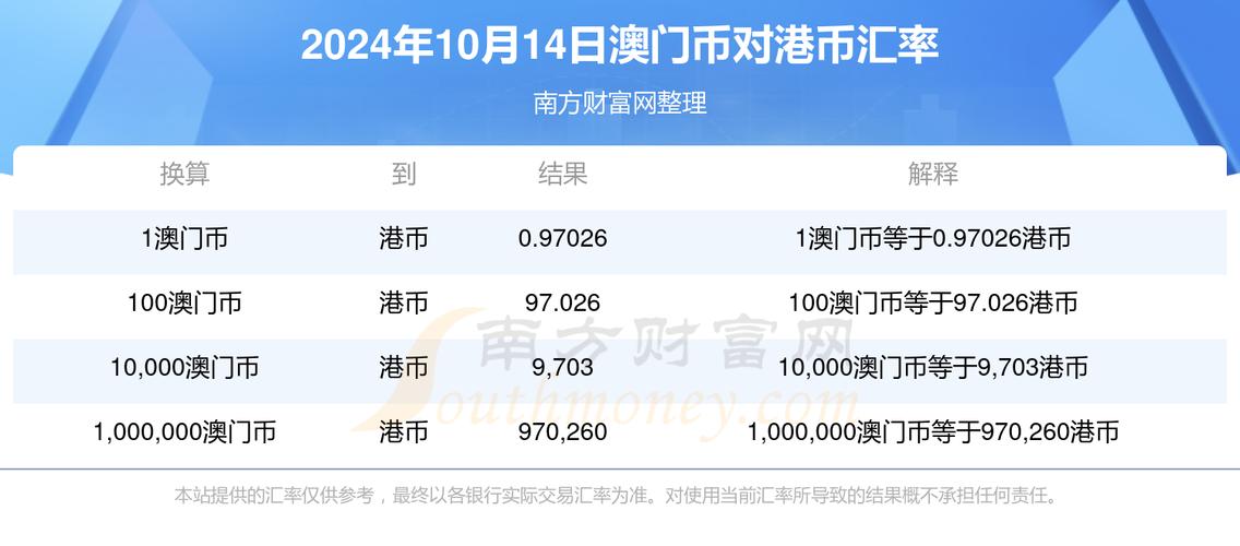 2025澳门天天开好彩大全开奖记录和大爷误吞20cm筷子与误吞筷子怎么办