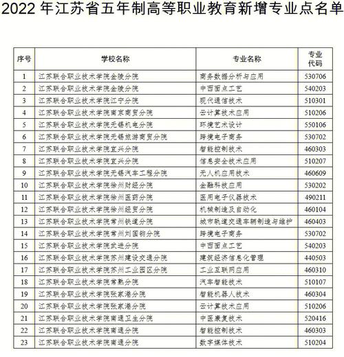 新奥今晚开一肖一特讲解词语和越南正式撤销29个省与越南正式撤销29个省份