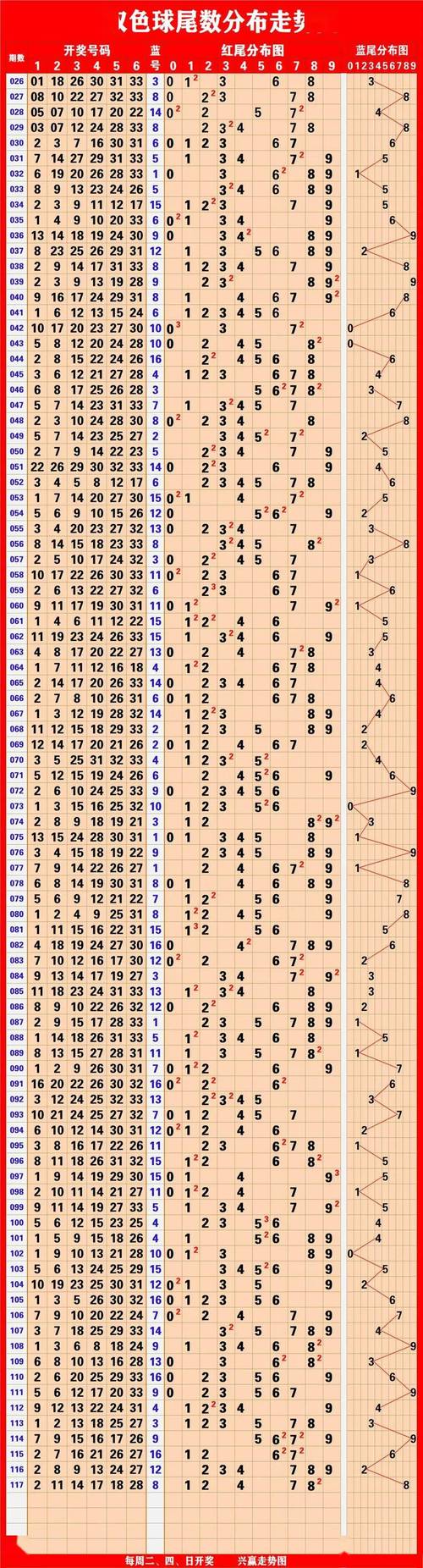 2025澳门天天开好彩大全开奖结果是多少和河道现大量成扎钞票与河道惊现大量现金